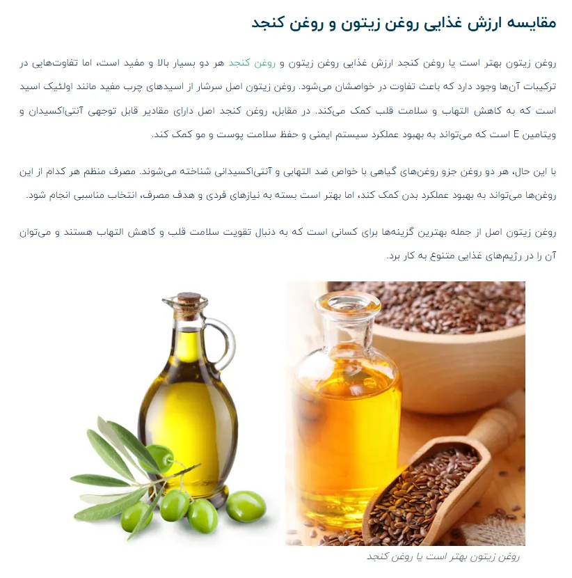 تولید محتوای متنی عطاری مولا